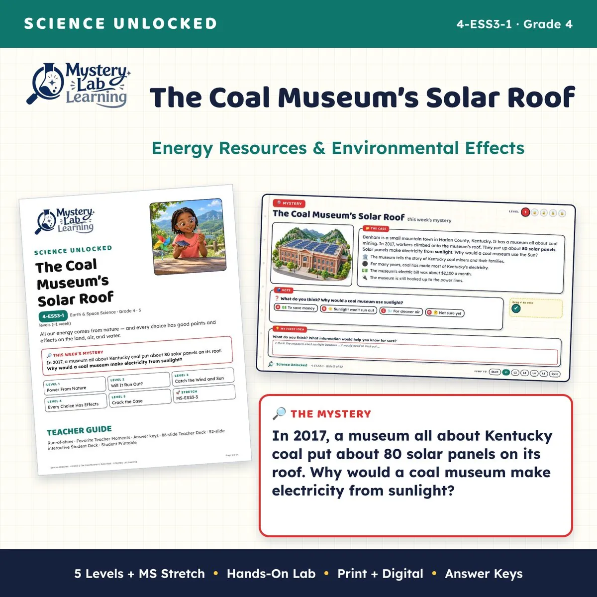 The Coal Museum’s Solar Roof cover