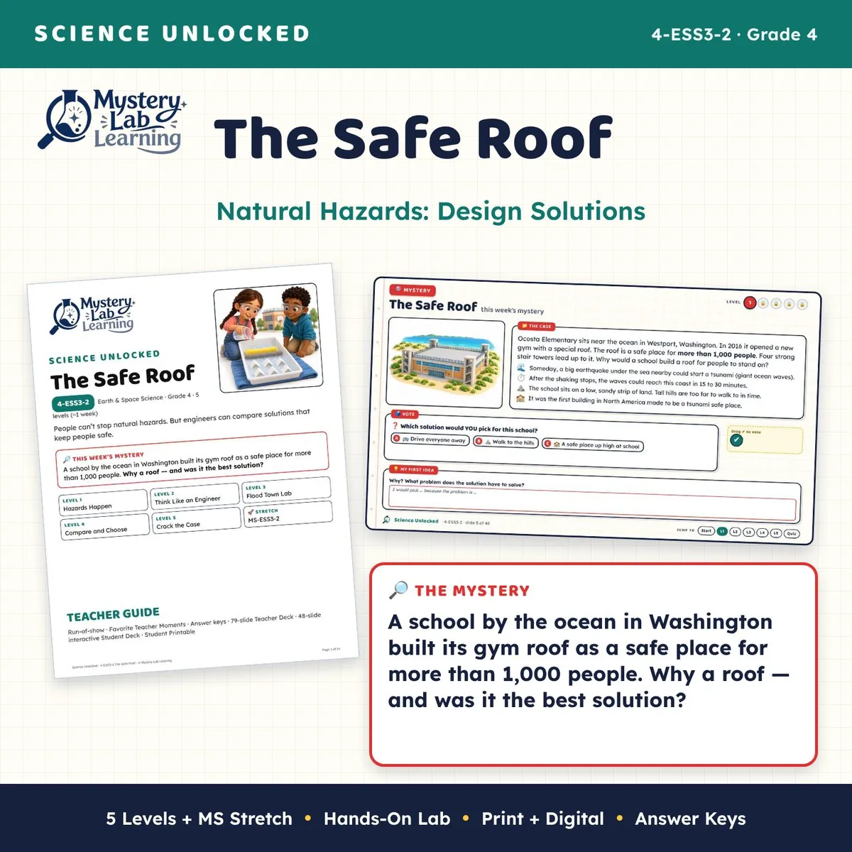 The Safe Roof cover