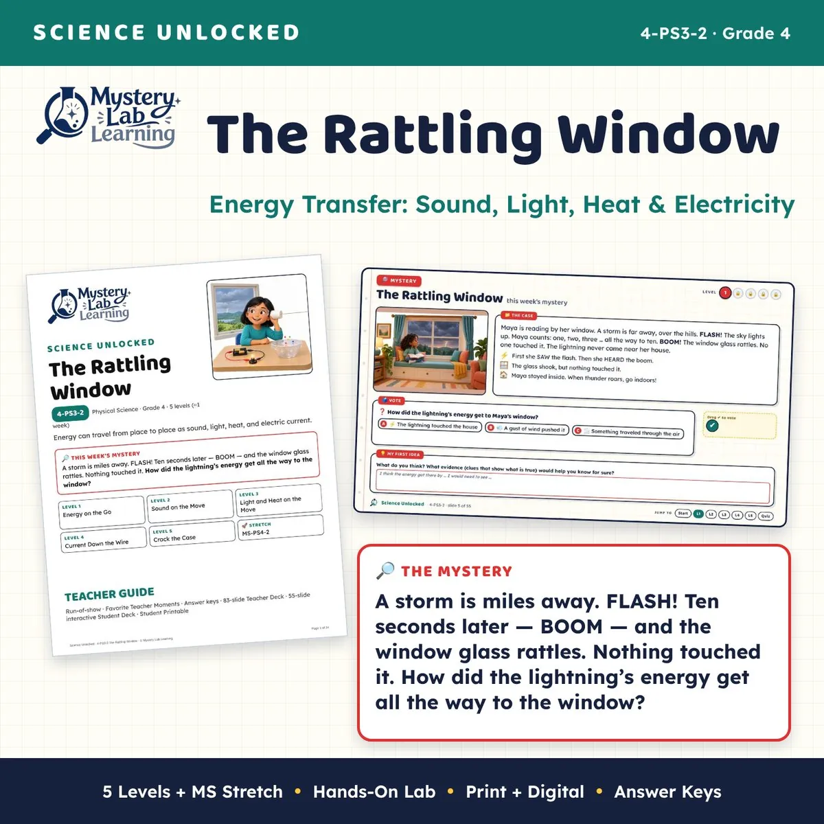 The Rattling Window cover
