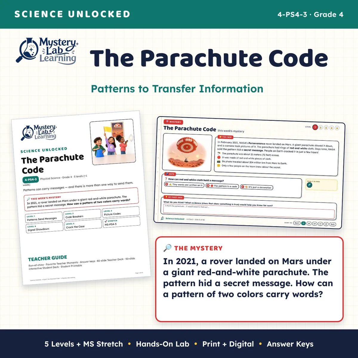 The Parachute Code cover