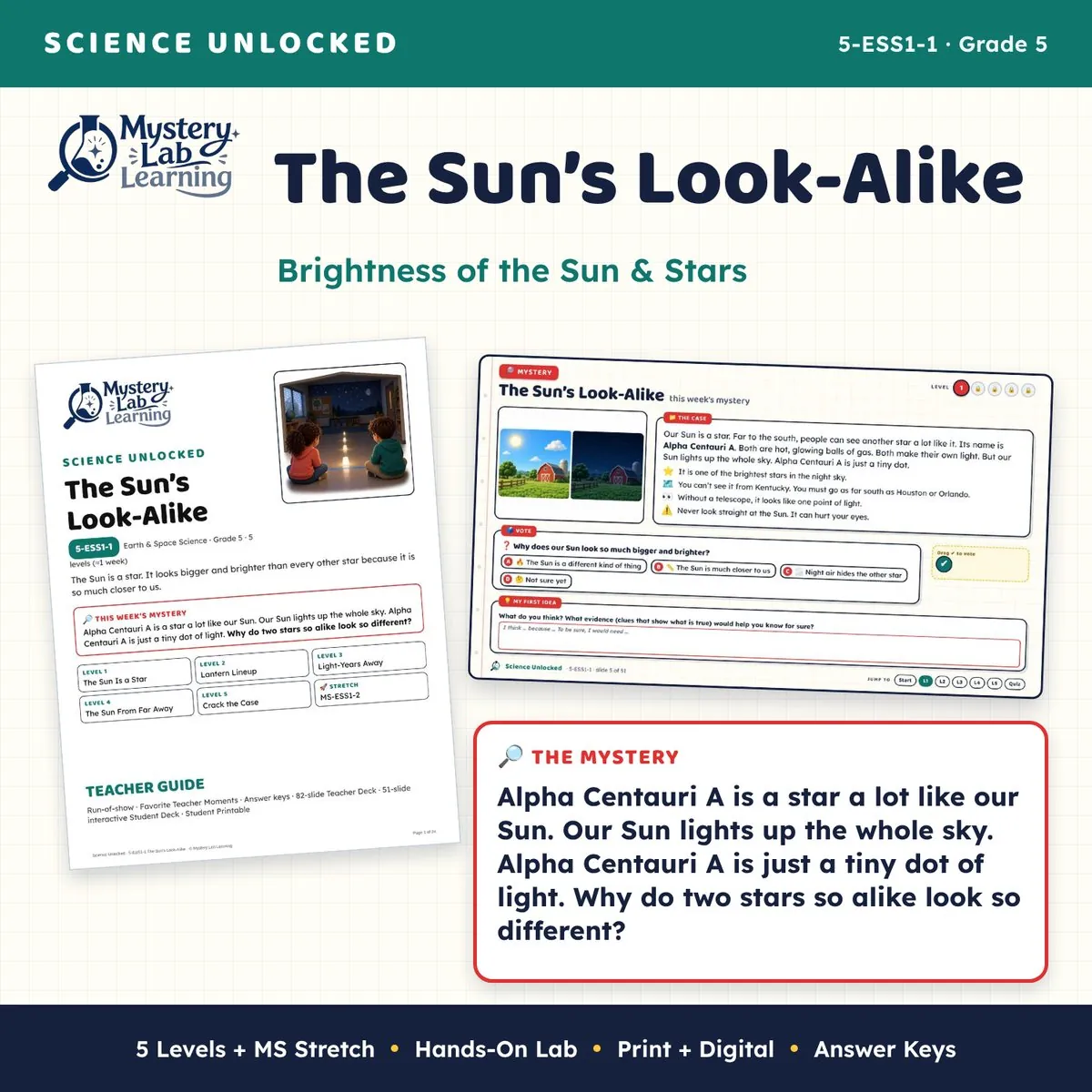 The Sun’s Look-Alike cover