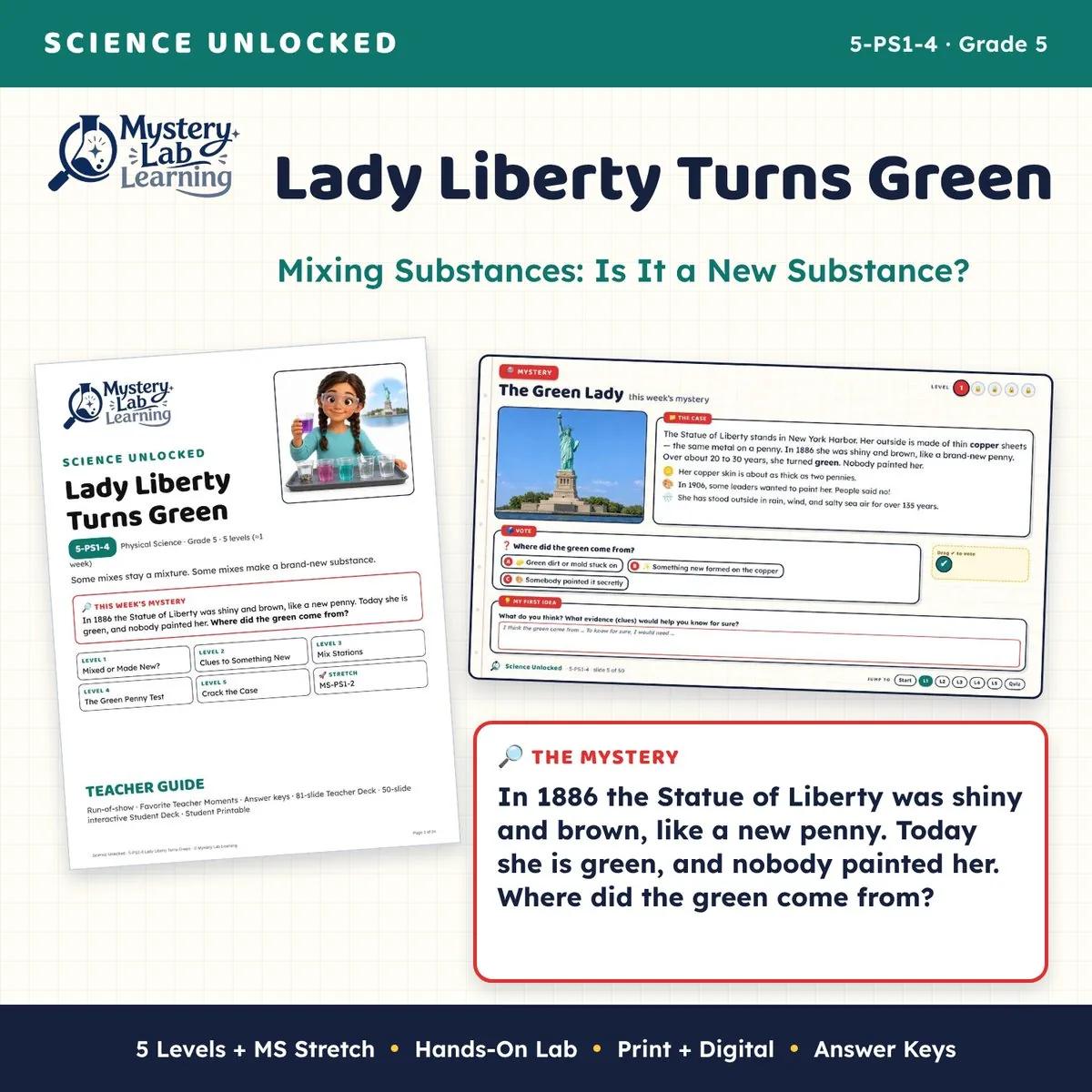 Lady Liberty Turns Green cover