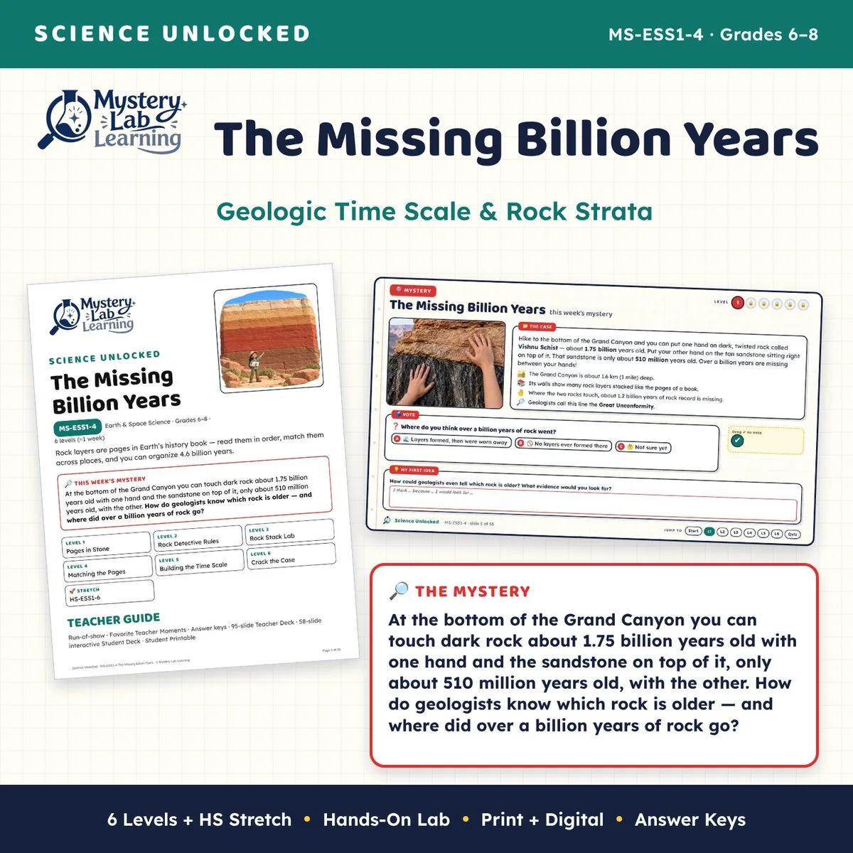 The Missing Billion Years cover