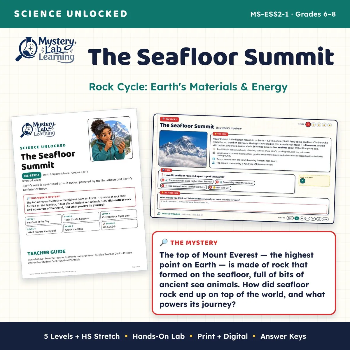 The Seafloor Summit cover