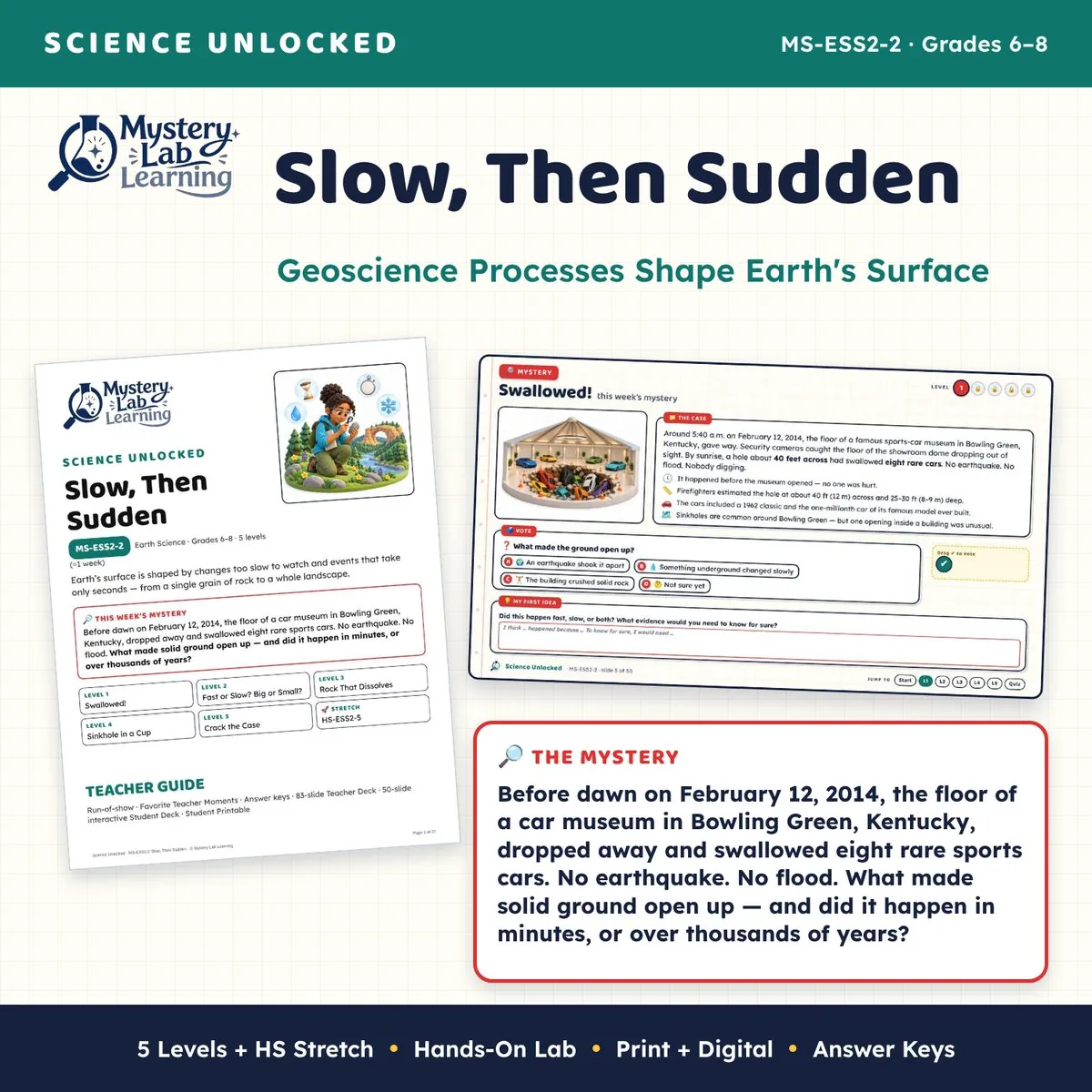 Slow, Then Sudden cover