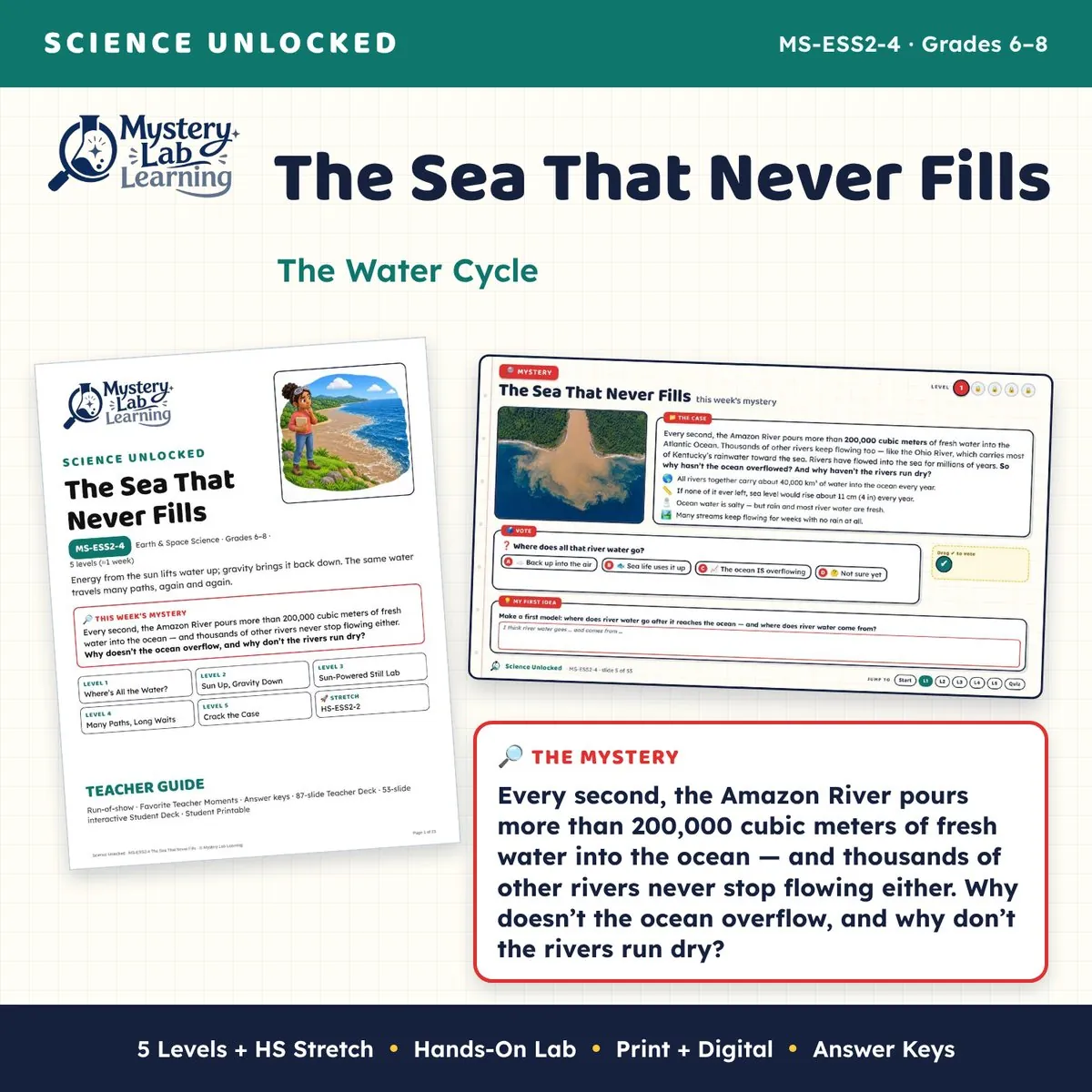 The Sea That Never Fills cover