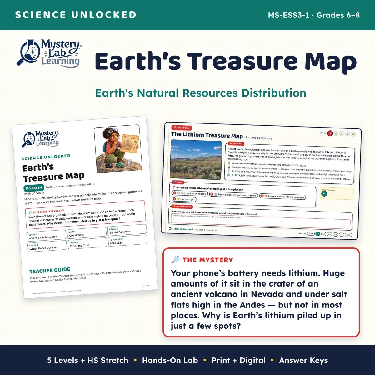 Earth’s Treasure Map cover