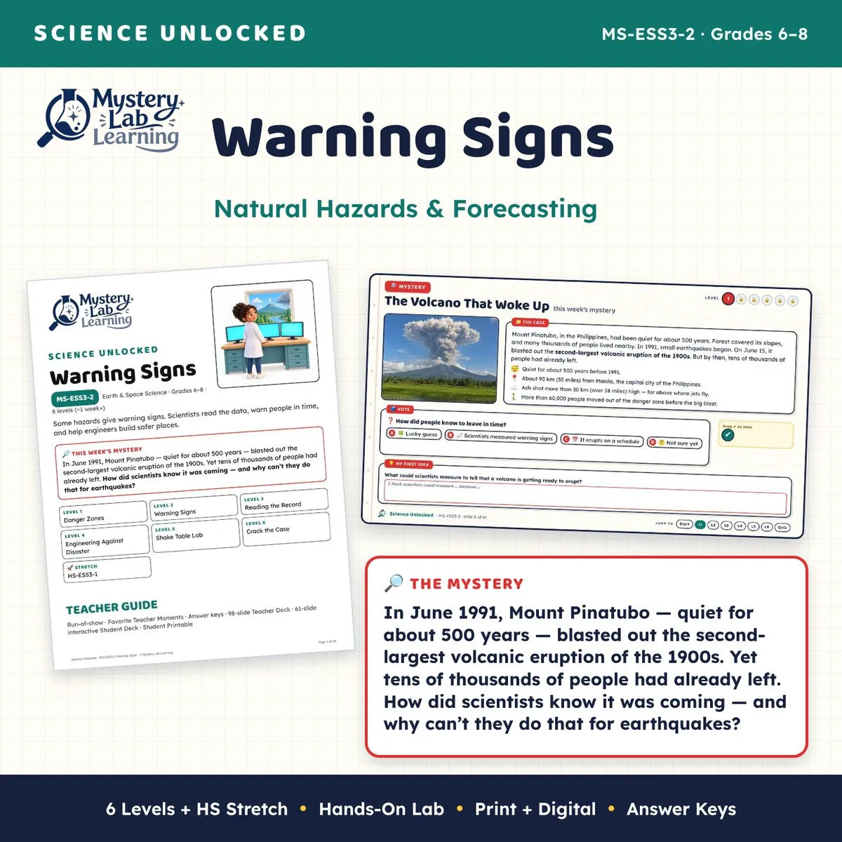Warning Signs cover