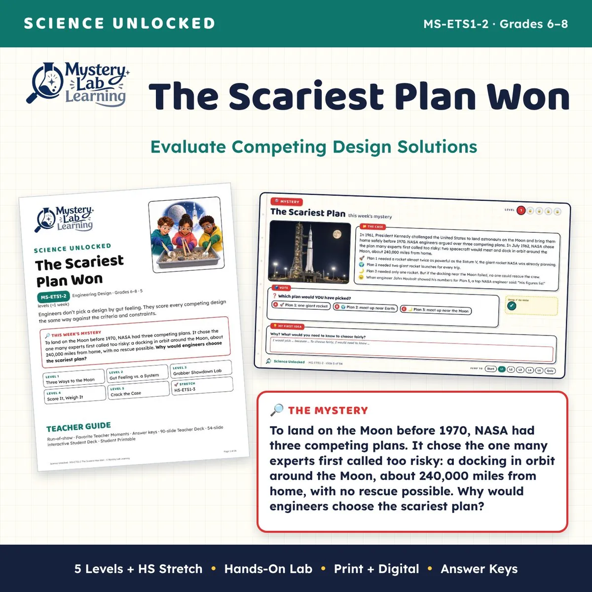 The Scariest Plan Won cover