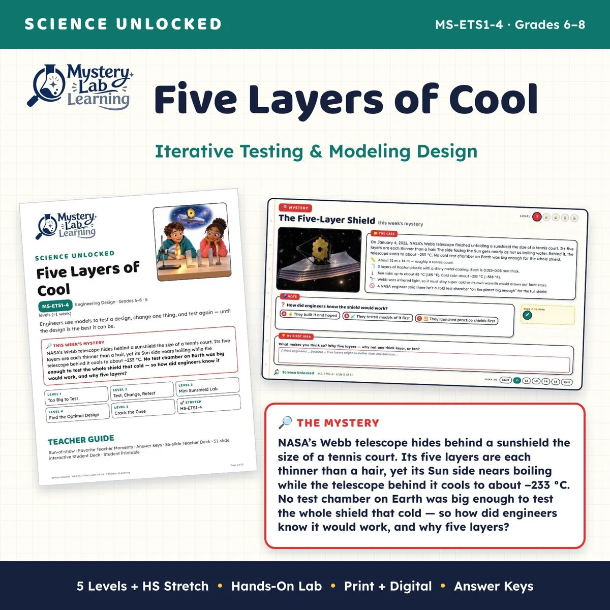 Five Layers of Cool cover