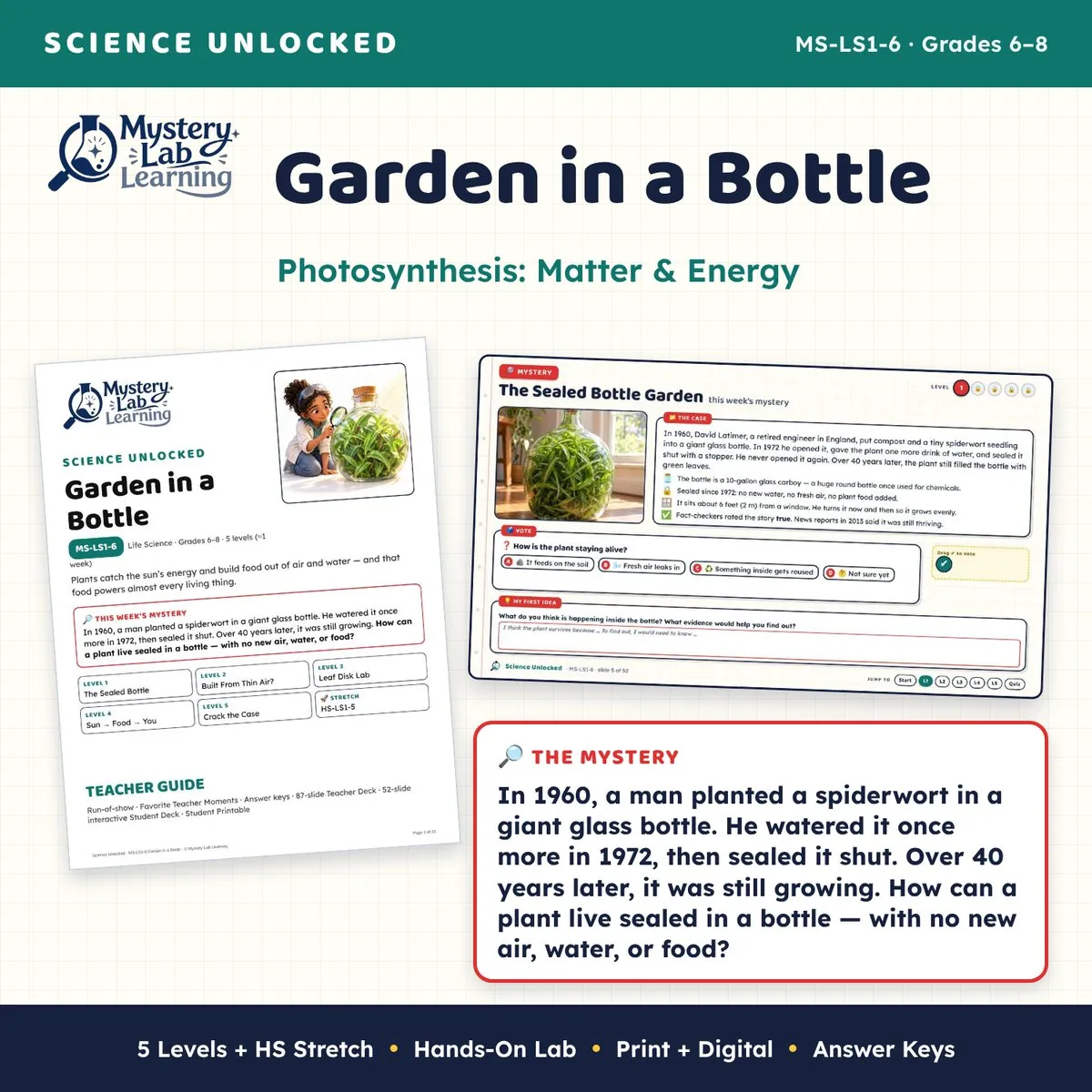 Garden in a Bottle cover