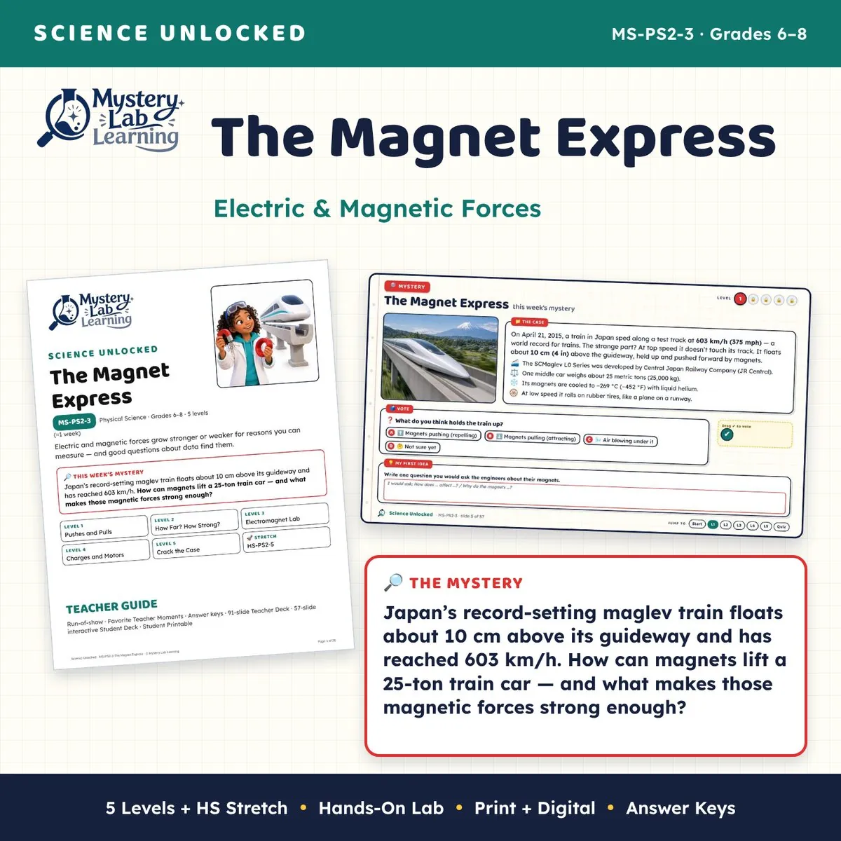 The Magnet Express cover
