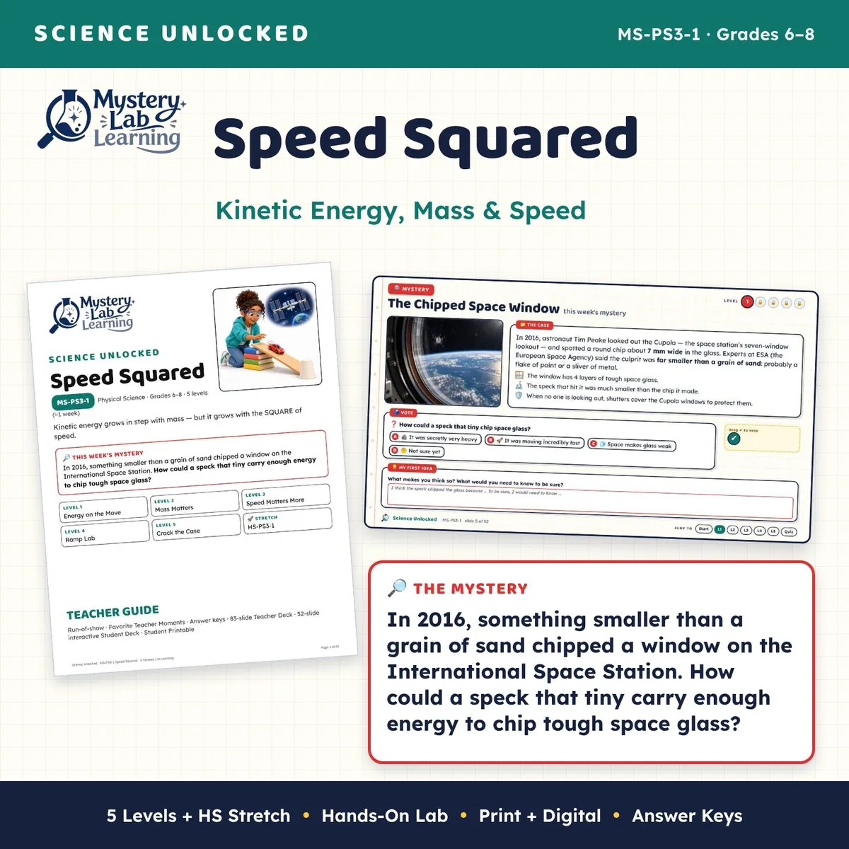 Speed Squared cover