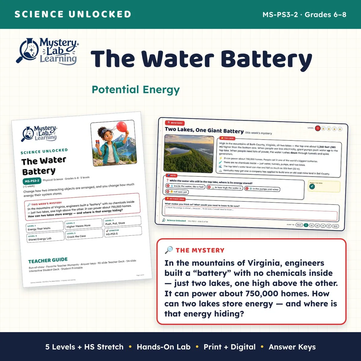 The Water Battery cover