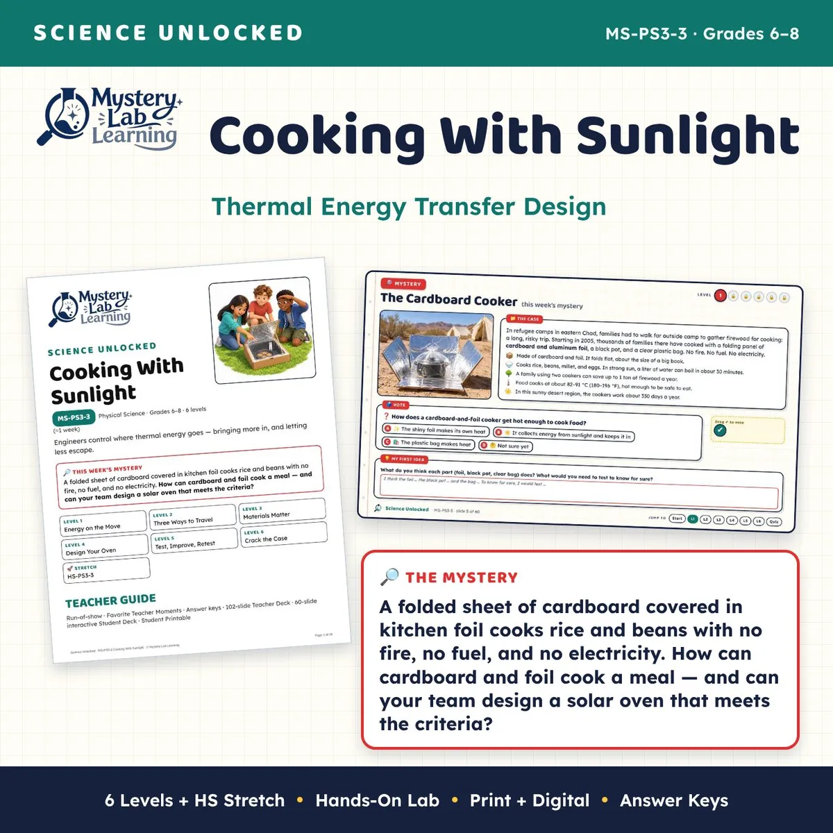 Cooking With Sunlight cover
