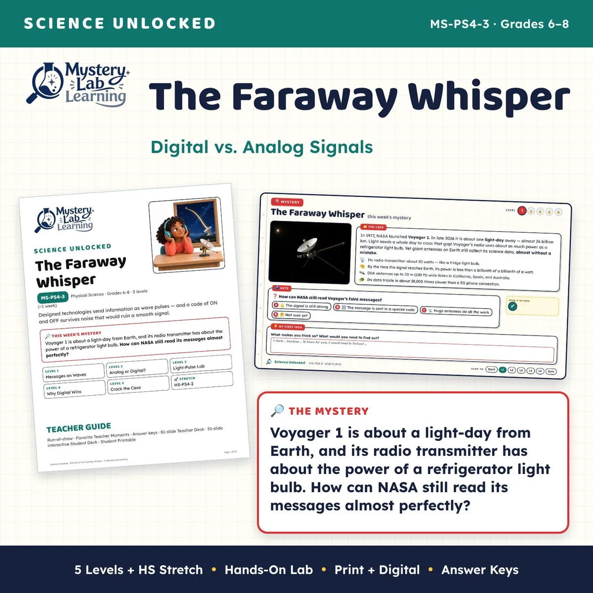 The Faraway Whisper cover