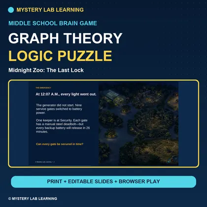 Graph Theory Logic Puzzle cover